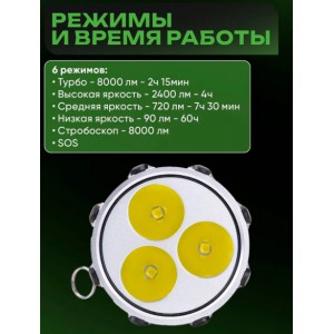 Фонарь Nextorch SAINT TORCH 30V2.0 поисковый, 8000 люмен арт.: SAINT TORCH 30V2.0 (EU) Фонарь Nextorch SAINT TORCH 30V2.0 поисковый, 8000 люмен арт.: SAINT TORCH 30V2.0 (EU)